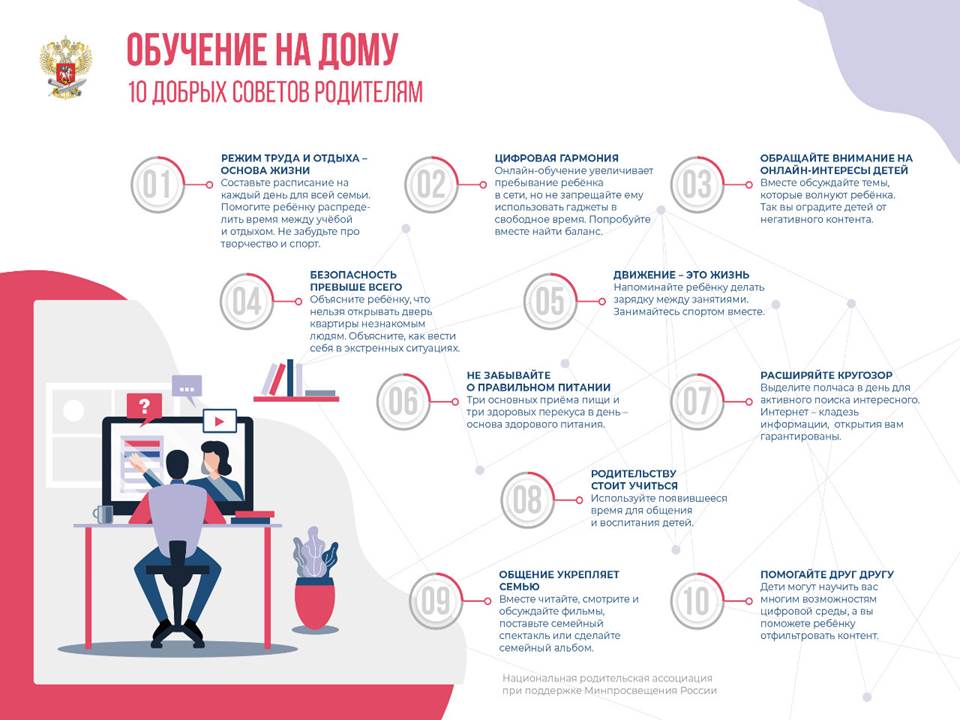 Дистанционное обучение памятка 2.jpg
